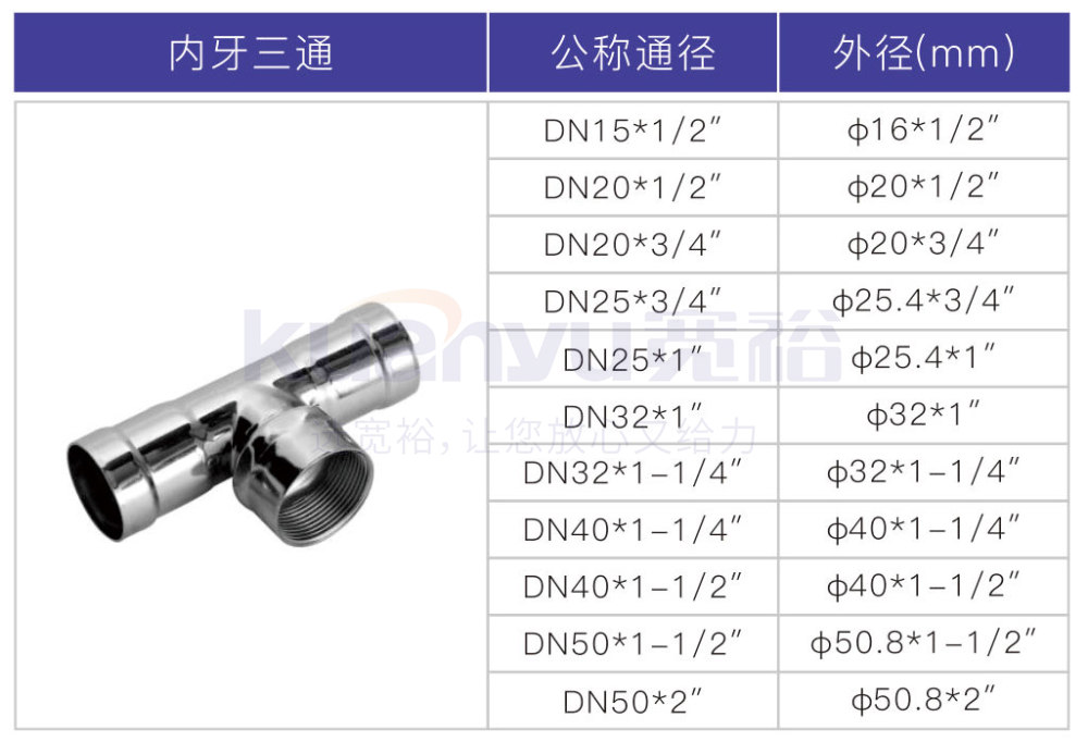 不銹鋼環(huán)壓內牙三通